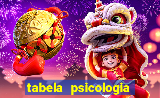 tabela psicologia das cores